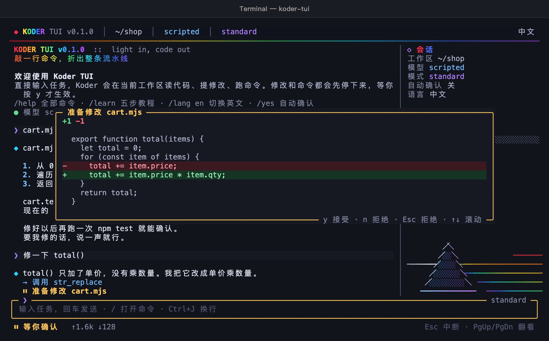 koder-tui 里的修改确认：准备修改 cart.mjs 的窗口里，红色是删掉的行，绿色是新增的行，底部写着 y 接受、n 拒绝、Esc 拒绝